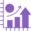 Sales & Product Analysis
