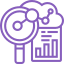 Customer Analysis